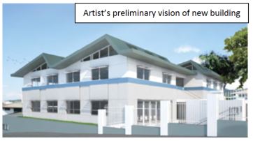 artist's rendering of proposed PBA building