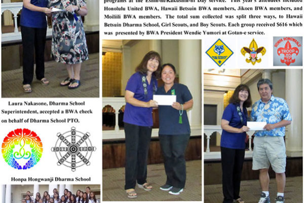 photo collage: BWA donation to youth programs 2018