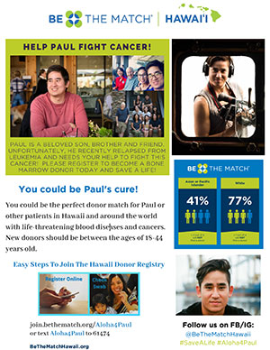 flyer thumbnail image - search for bone marrow donor candidates for BCA member Paul Goodman